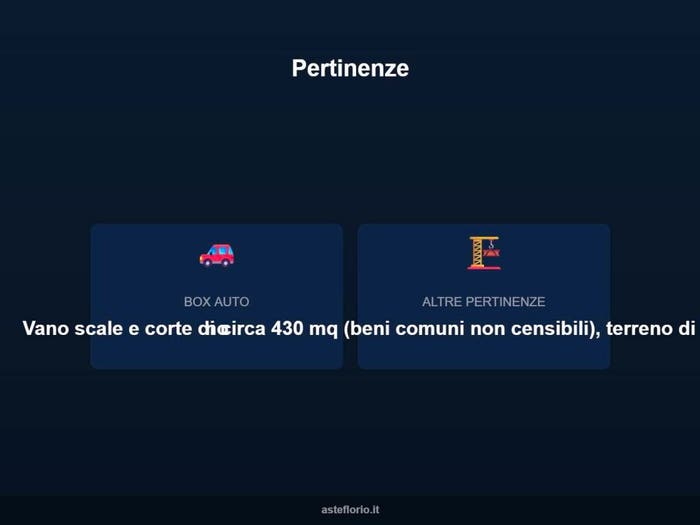 Case in Vendita e in Affitto - 2