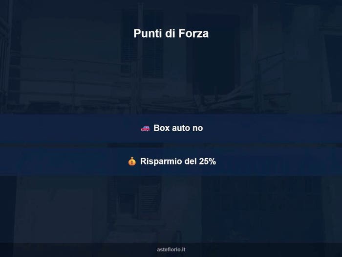 Case in Vendita e in Affitto - 3