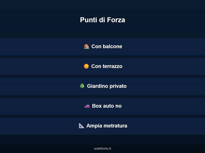 Case in Vendita e in Affitto - 3