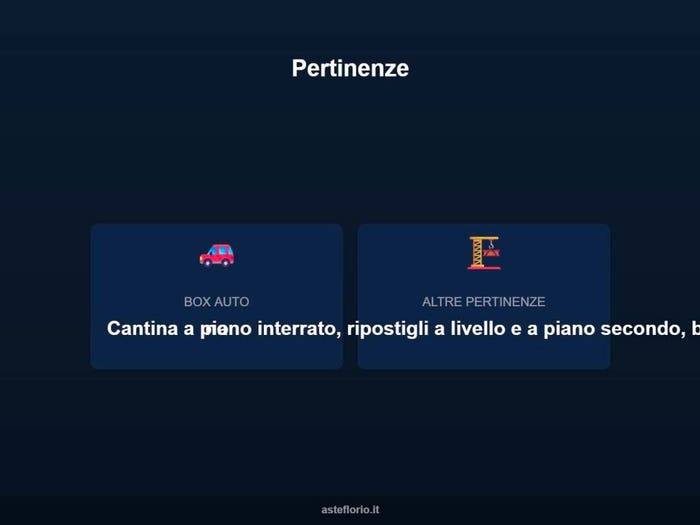 Case in Vendita e in Affitto - 3