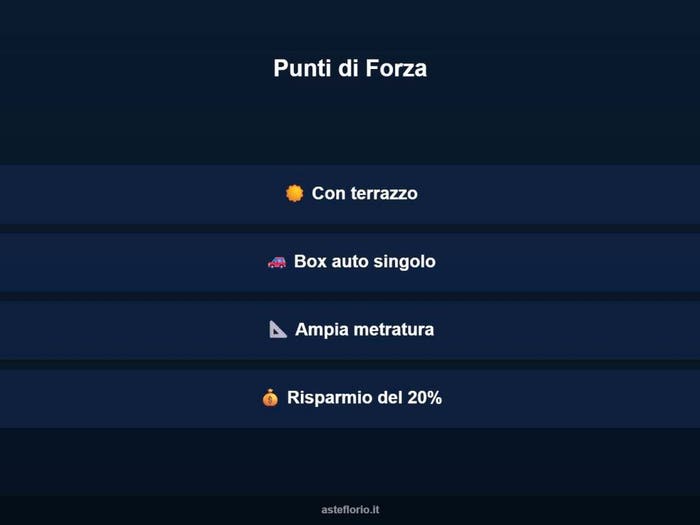 Case in Vendita e in Affitto - 3
