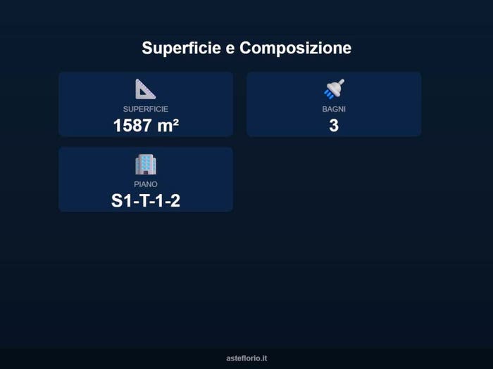 Case in Vendita e in Affitto - 2