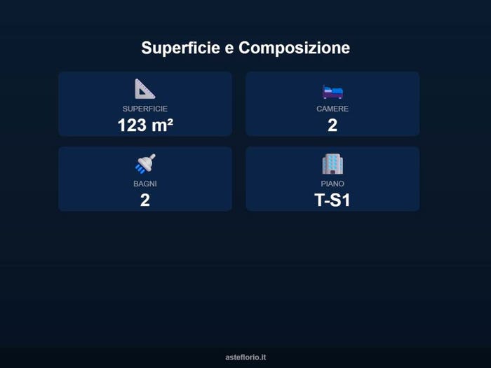 Case in Vendita e in Affitto - 2