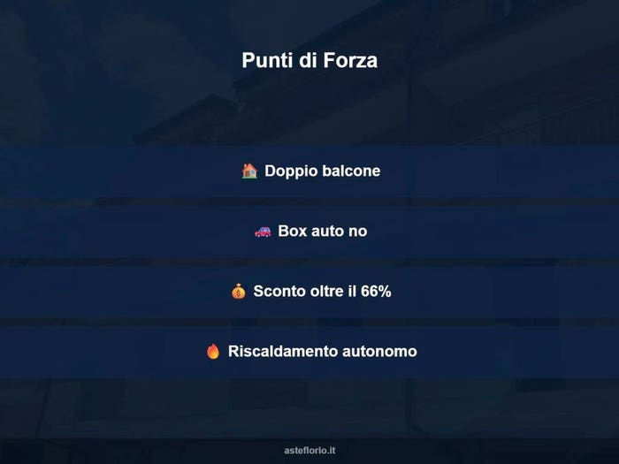Case in Vendita e in Affitto - 3