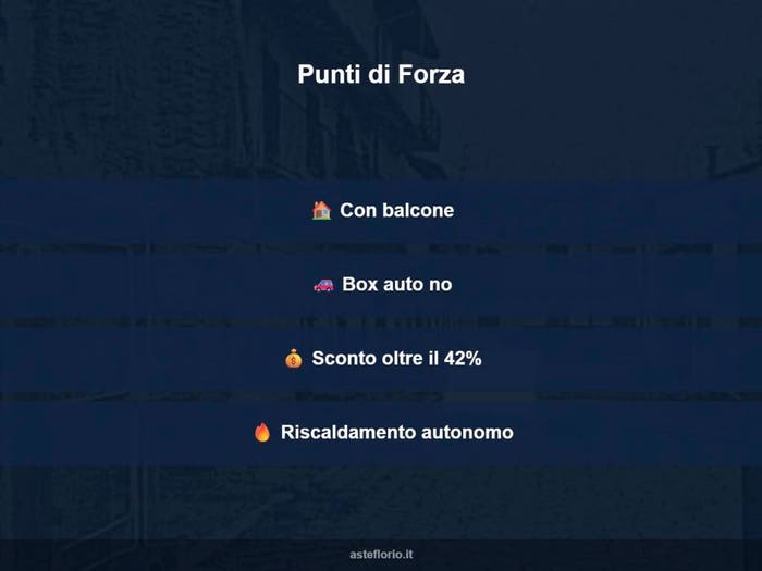 Case in Vendita e in Affitto - 3