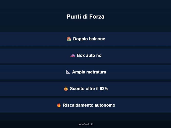 Case in Vendita e in Affitto - 3