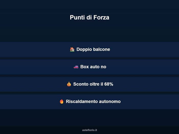 Case in Vendita e in Affitto - 2