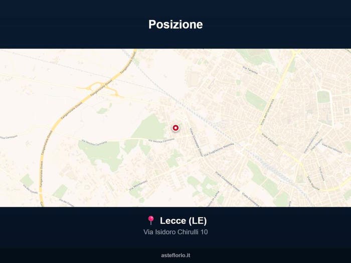 Case in Vendita e in Affitto - 3