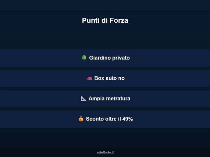 Case in Vendita e in Affitto - 3