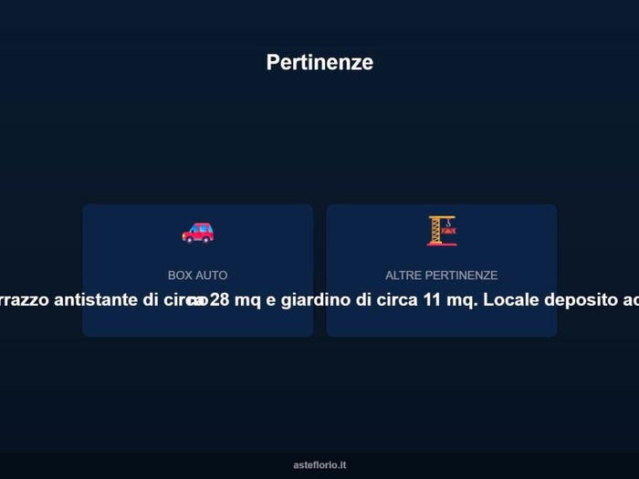 Case in Vendita e in Affitto - 3