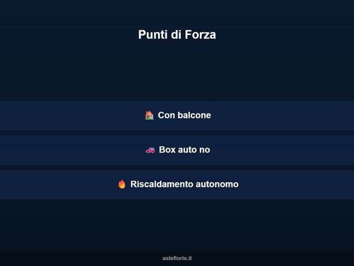 Case in Vendita e in Affitto - 3