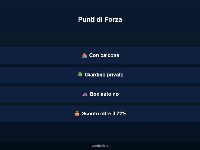 Case in Vendita e in Affitto - 3