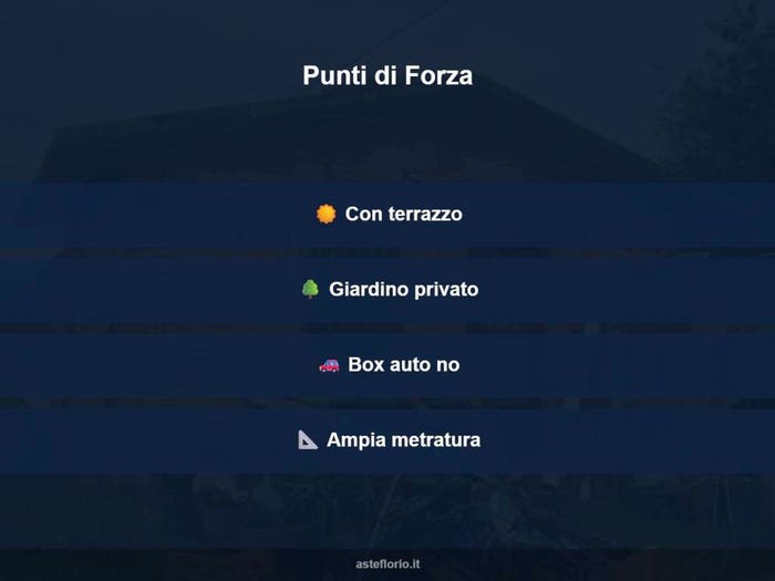 Case in Vendita e in Affitto - 3
