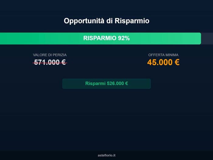 Case in Vendita e in Affitto - 2