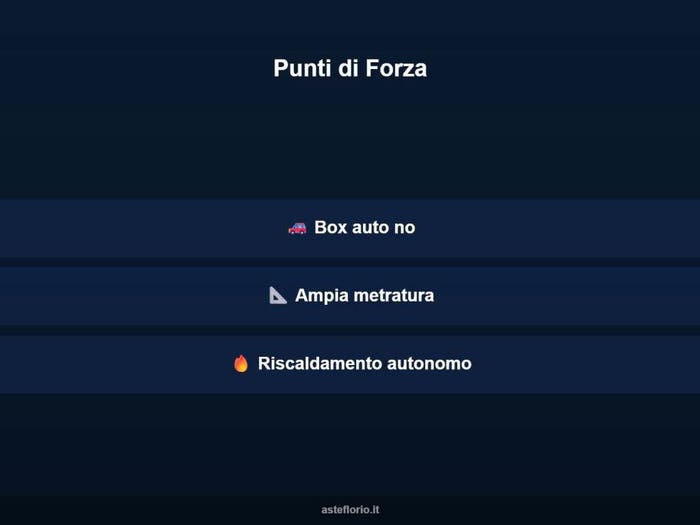 Case in Vendita e in Affitto - 3
