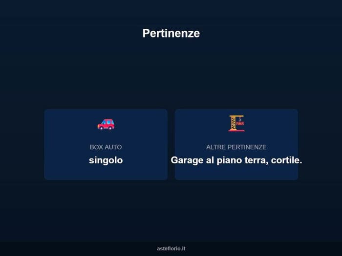 Case in Vendita e in Affitto - 2