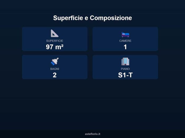 Case in Vendita e in Affitto - 2