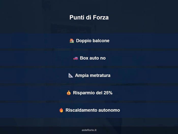 Case in Vendita e in Affitto - 3