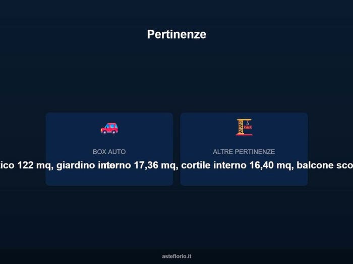 Case in Vendita e in Affitto - 3