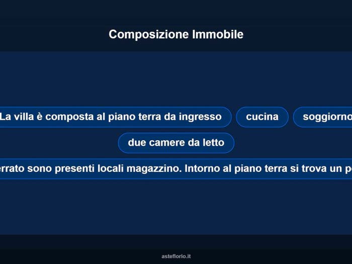 Case in Vendita e in Affitto - 3