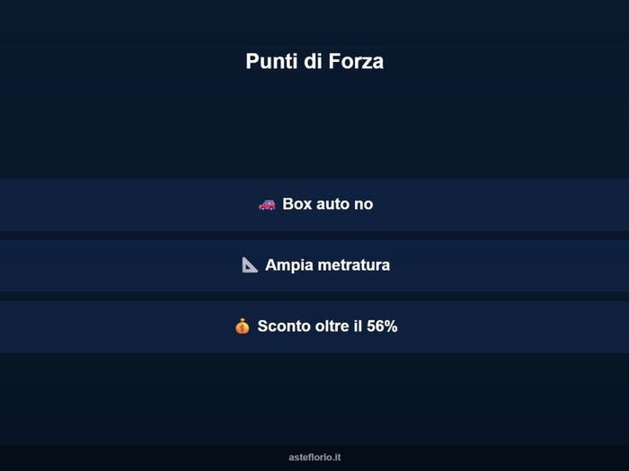 Case in Vendita e in Affitto - 2