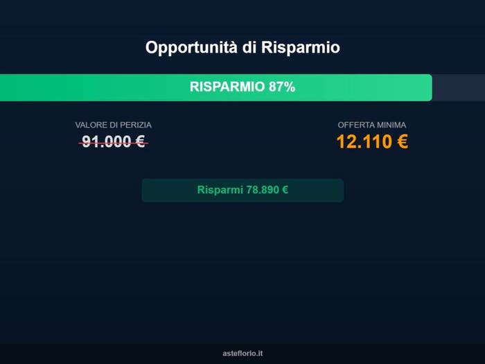 Case in Vendita e in Affitto - 3