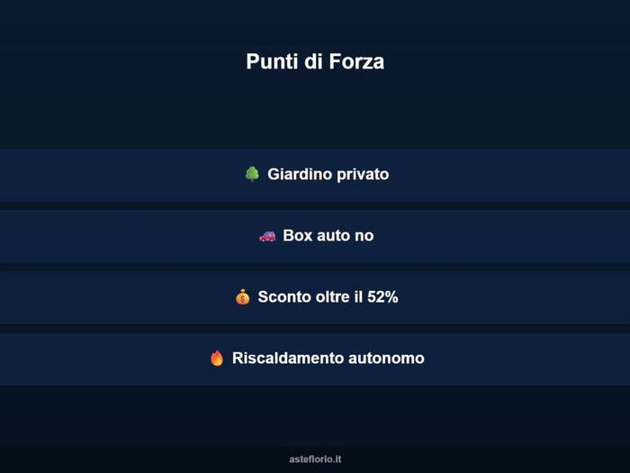 Case in Vendita e in Affitto - 3
