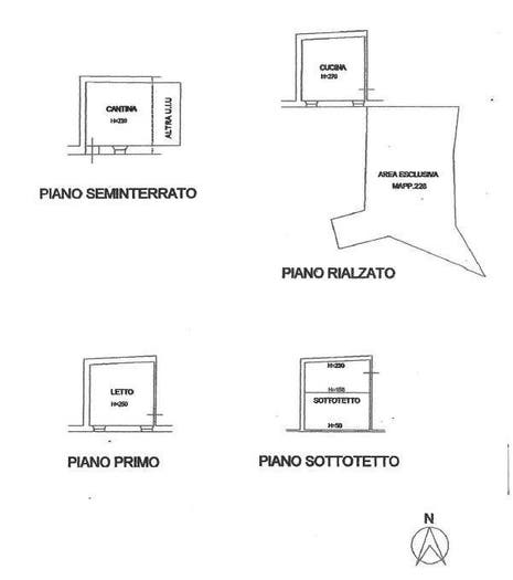 Case in Vendita e in Affitto - 3