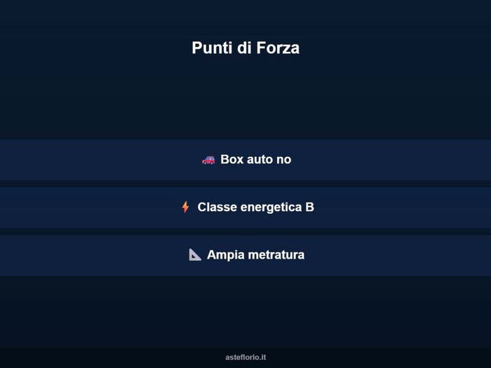 Case in Vendita e in Affitto - 3