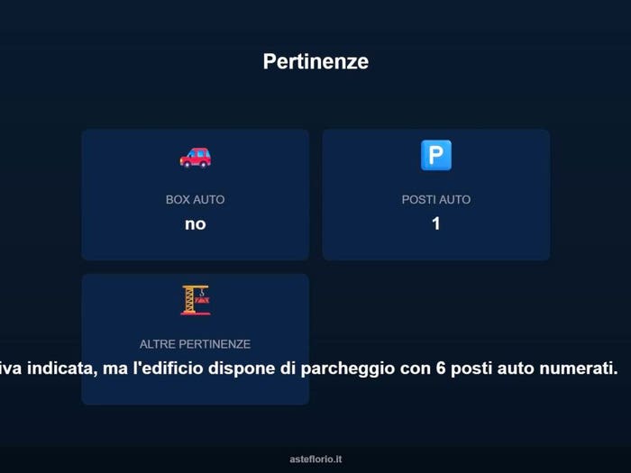 Case in Vendita e in Affitto - 2