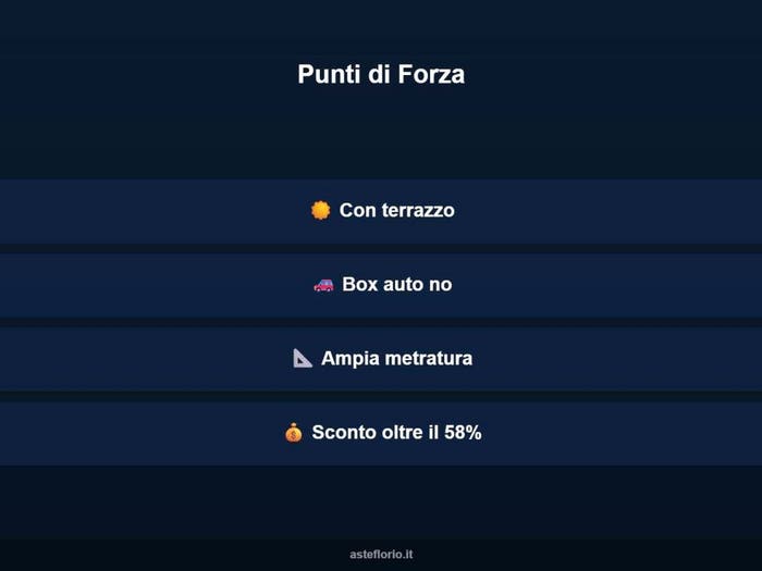 Case in Vendita e in Affitto - 3