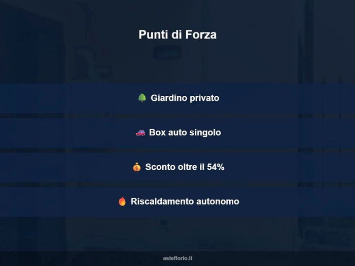 Case in Vendita e in Affitto - 2