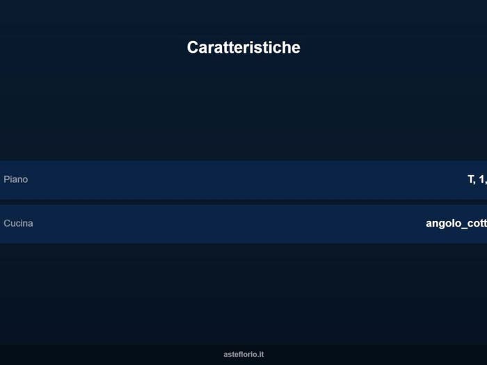 Case in Vendita e in Affitto - 3