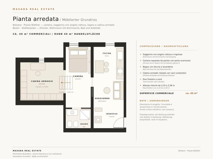 Case in Vendita e in Affitto - 2