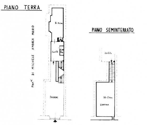 Case in Vendita e in Affitto - 2
