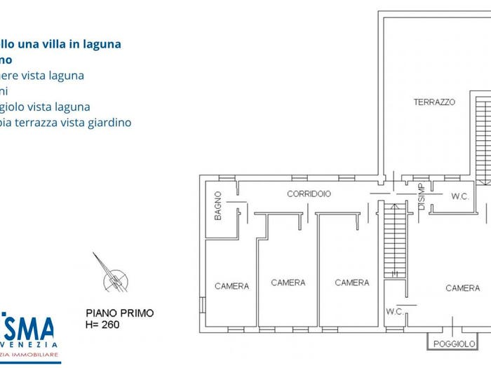 Case in Vendita e in Affitto - 2