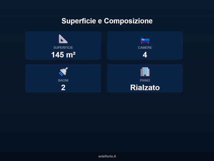 Case in Vendita e in Affitto - 2