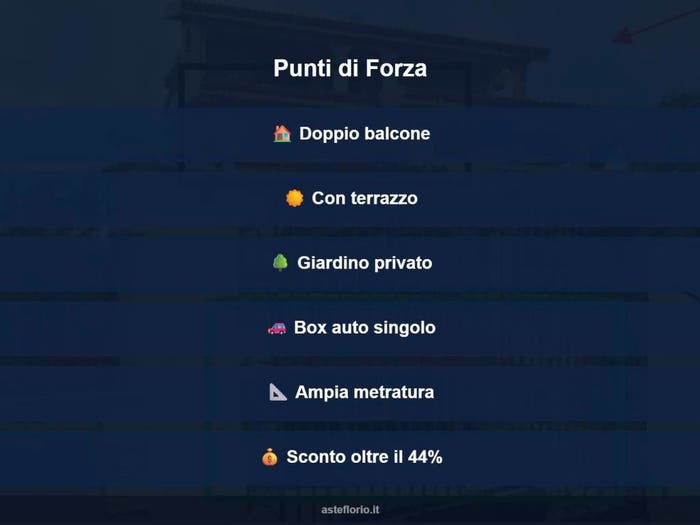 Case in Vendita e in Affitto - 3