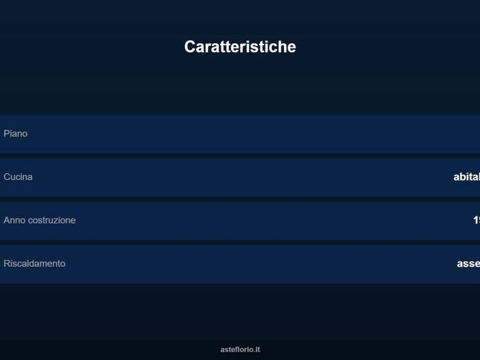 Case in Vendita e in Affitto - 3