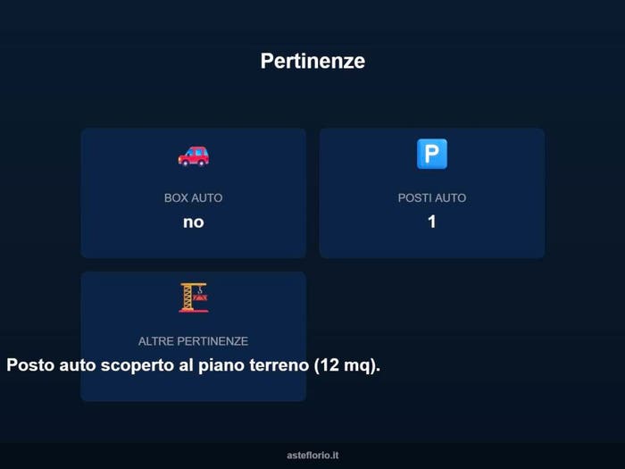 Case in Vendita e in Affitto - 3