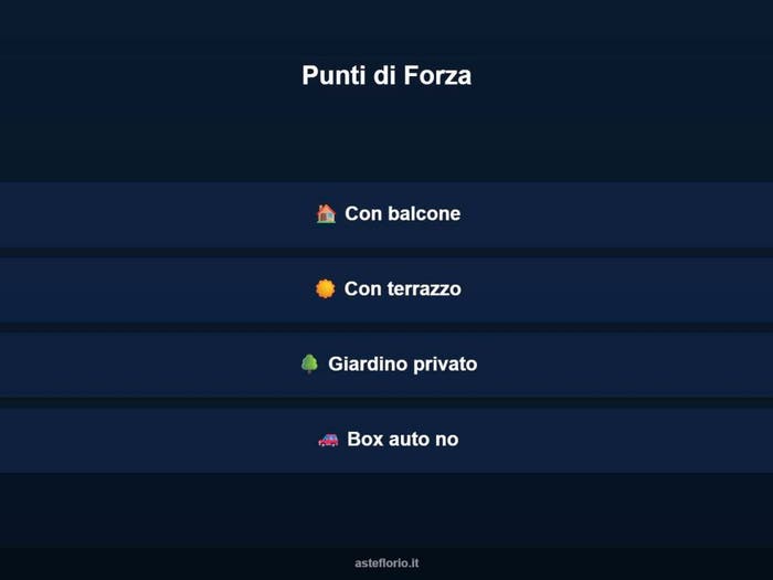 Case in Vendita e in Affitto - 3