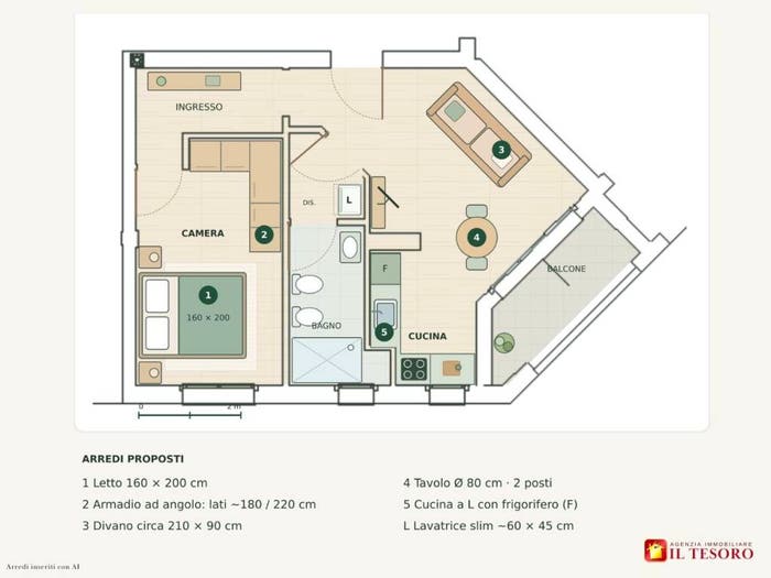 Case in Vendita e in Affitto - 2