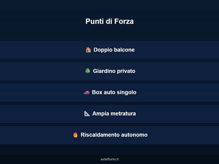 Case in Vendita e in Affitto - 3