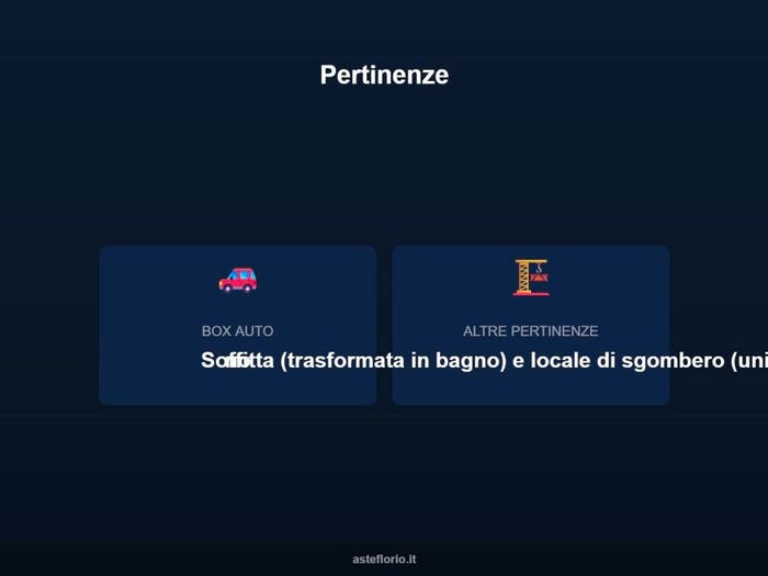 Case in Vendita e in Affitto - 2