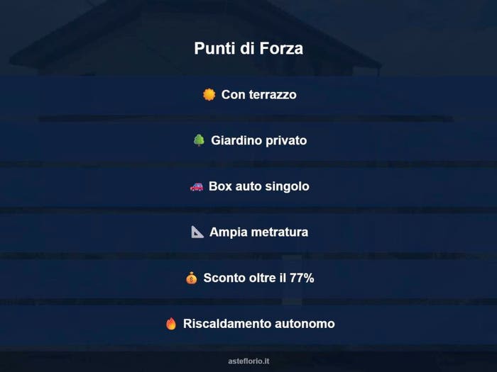 Case in Vendita e in Affitto - 3