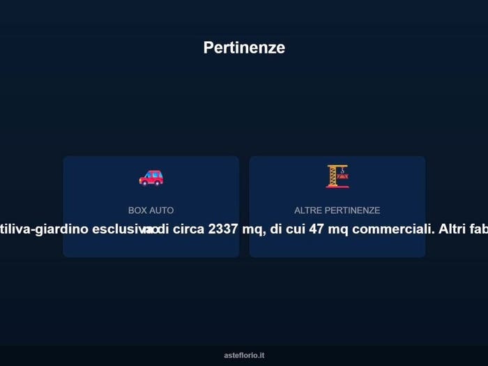 Case in Vendita e in Affitto - 3