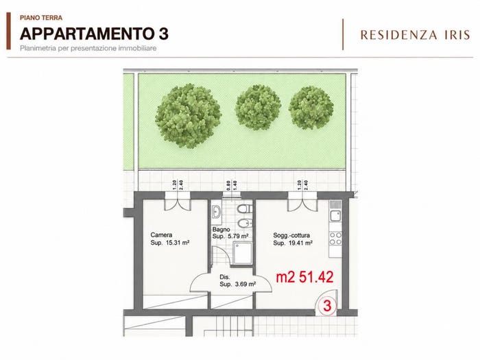 Case in Vendita e in Affitto - 2