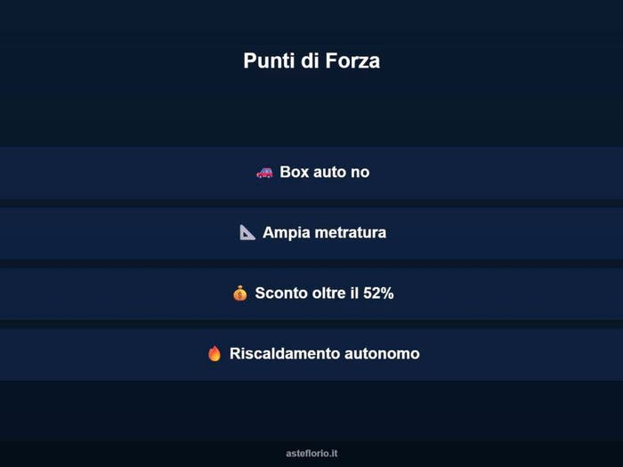 Case in Vendita e in Affitto - 3