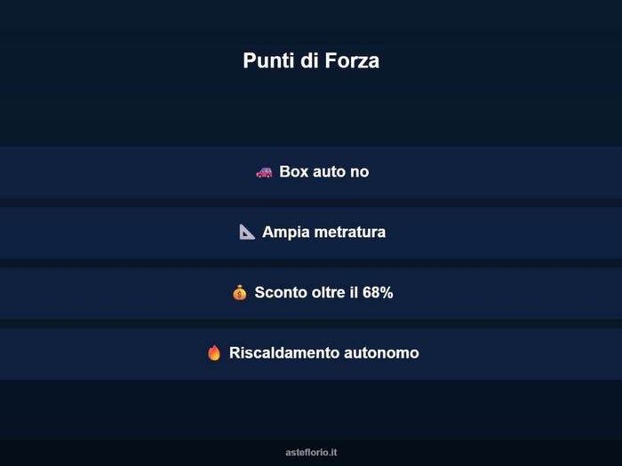 Case in Vendita e in Affitto - 3