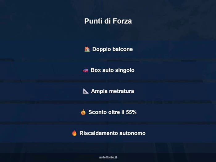 Case in Vendita e in Affitto - 2
